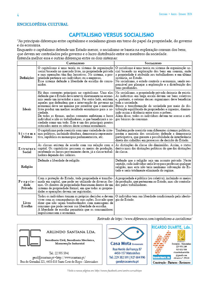 Número 275 | Agosto/Setembro 2024